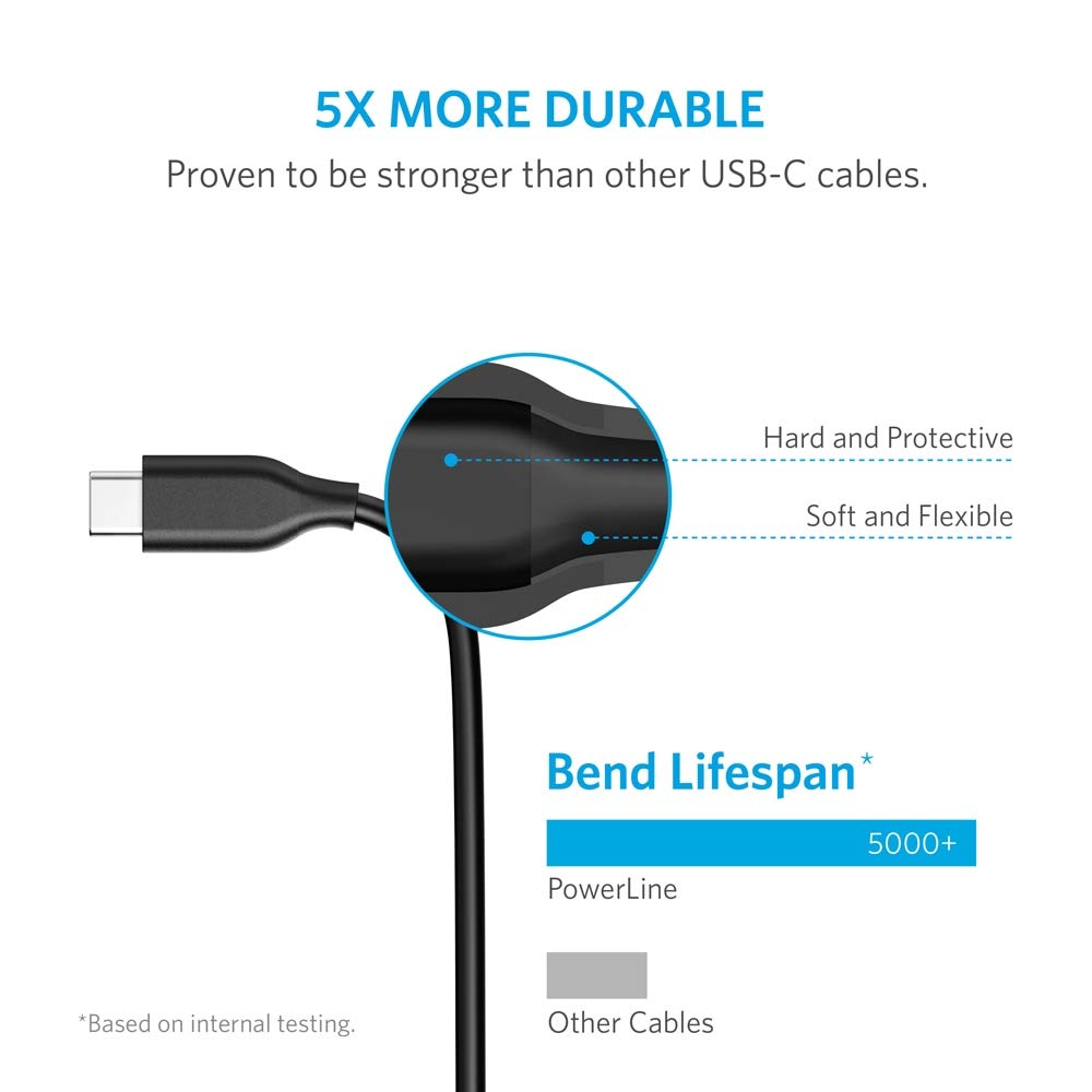 Anker USB C Cable, Powerline USB 3.0 to USB C Charger Cable (6ft / 1.8)