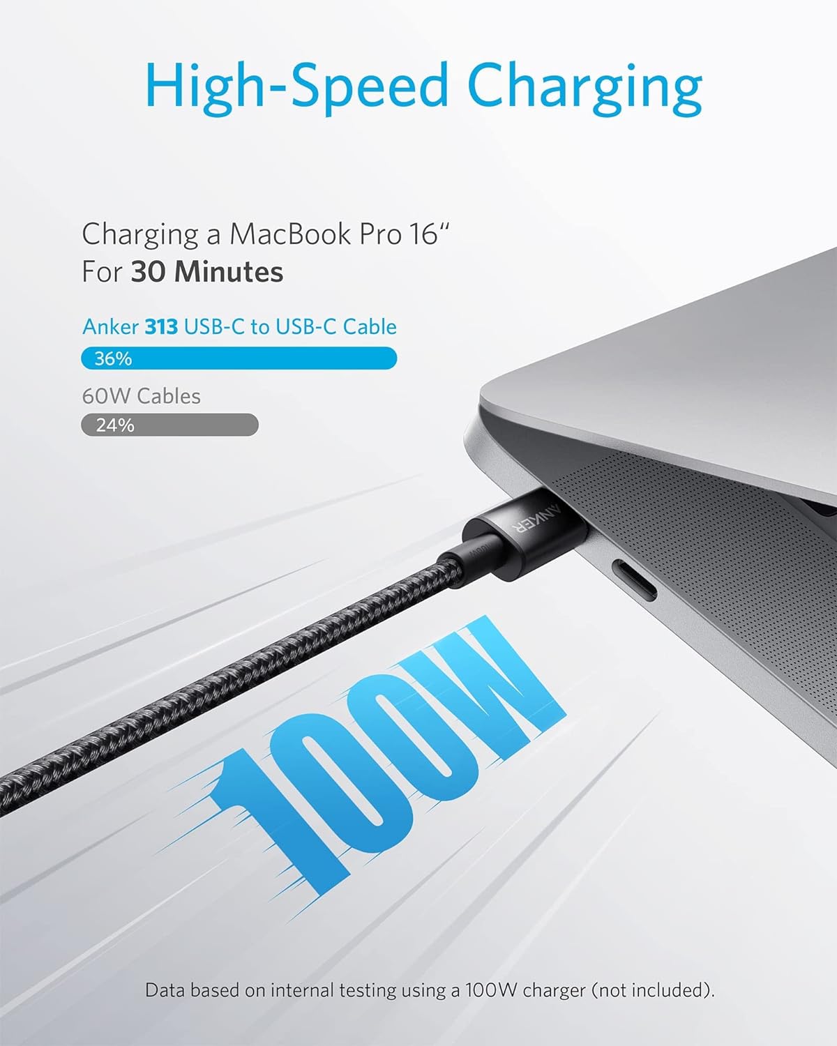 Anker USB C to USB C Charger Cable (6ft/1.8m), 100W USB 2.0 Type C Cable, Fast Charging