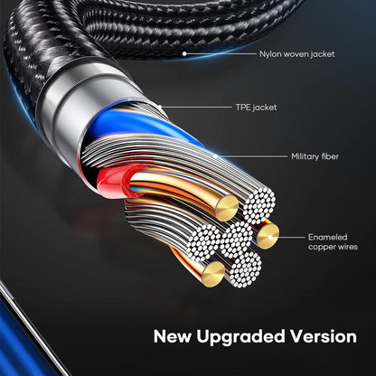 Gulemfy Aux Cable 3.5mm, Audio Cable Jack Cable Stereo Audio Cable Jack to Jack, Nylon Braided Metal Connector Compatible with All Devices