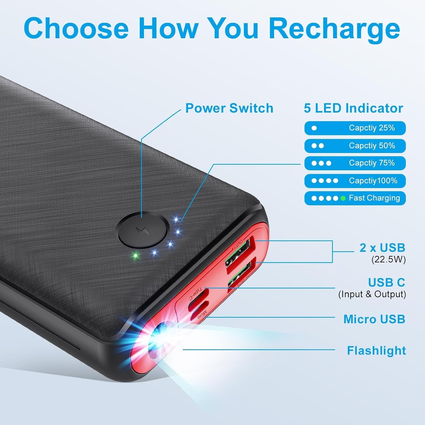 JIGA Power Bank 27000mAh Power bank Fast Charging Portable Charger with Outputs Inputs Flashlight