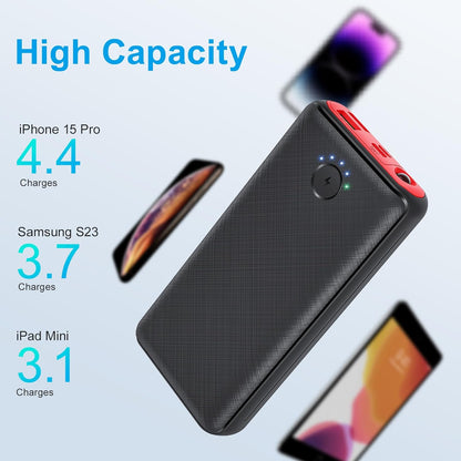 JIGA Power Bank 27000mAh Power bank Fast Charging Portable Charger with Outputs Inputs Flashlight