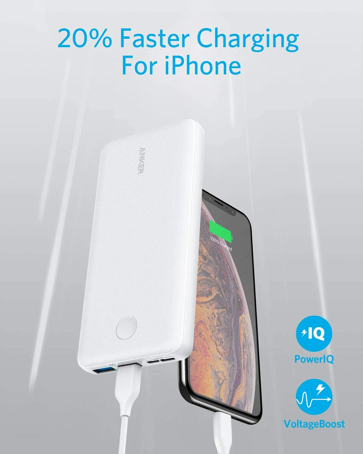 Anker 325 Power Bank (20,000mAh)